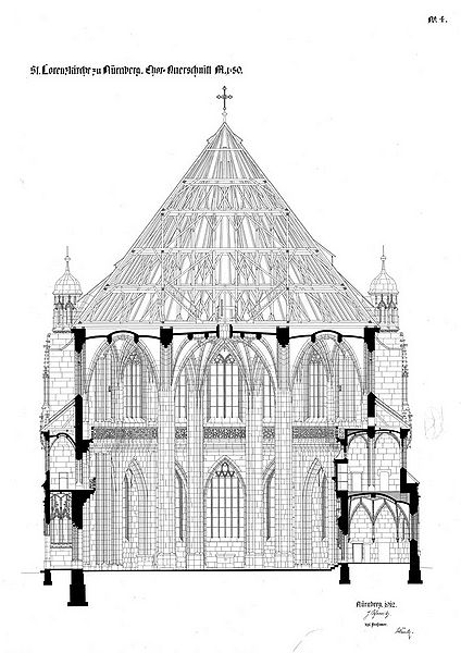 Datei:Lorenzkirche Querschnitt Hallenchor.jpg