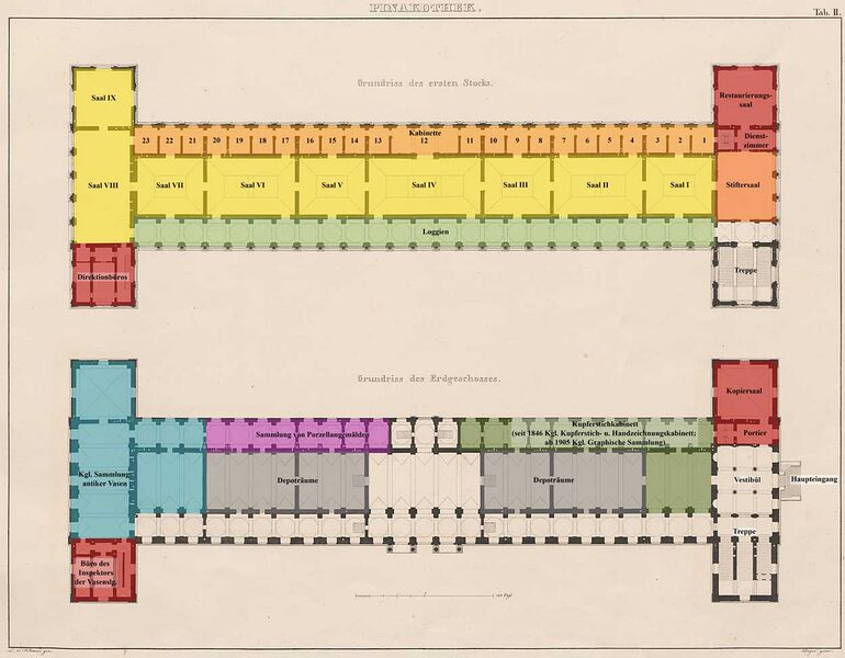 Datei:Pinakothek Plan.jpg