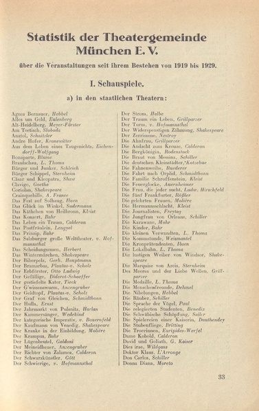 Datei:Statistik Theatergemeinde Muenchen.pdf