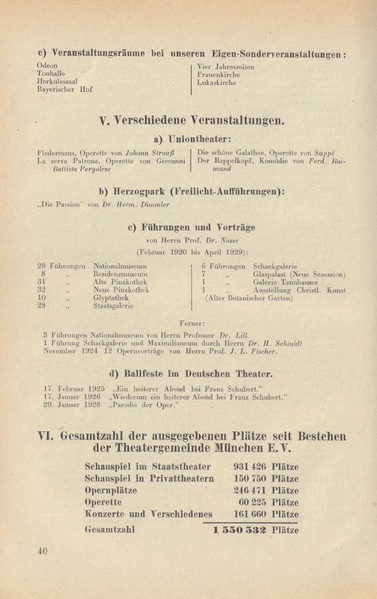 Datei:Statistik Theatergemeinde Muenchen.pdf